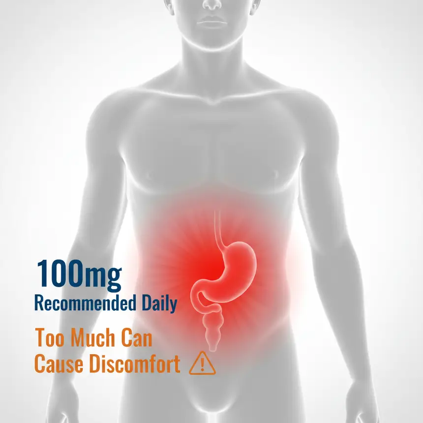 Understanding Your Body's Vitamin C Needs